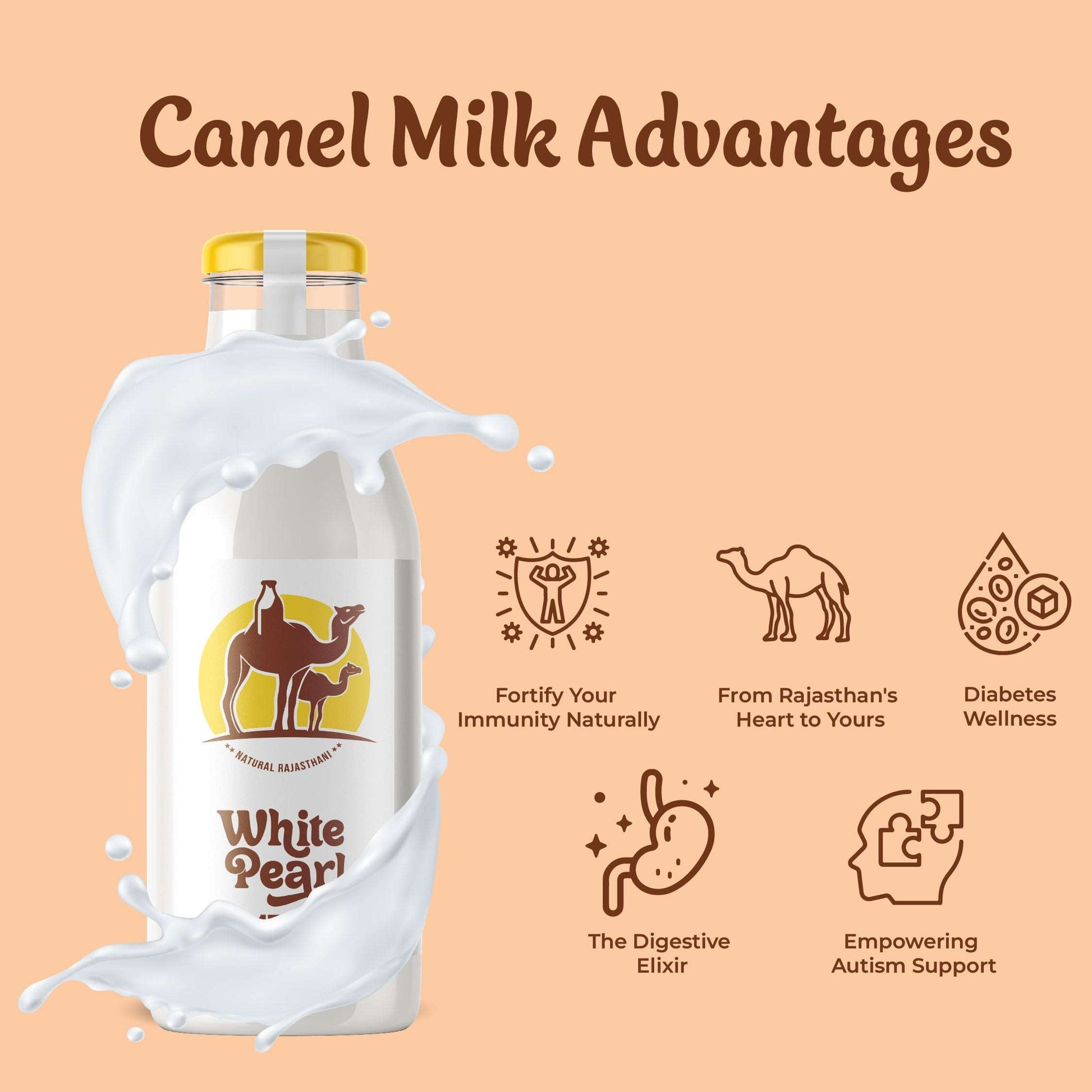 Pasteurized Camel Milk (Plain 200ml)